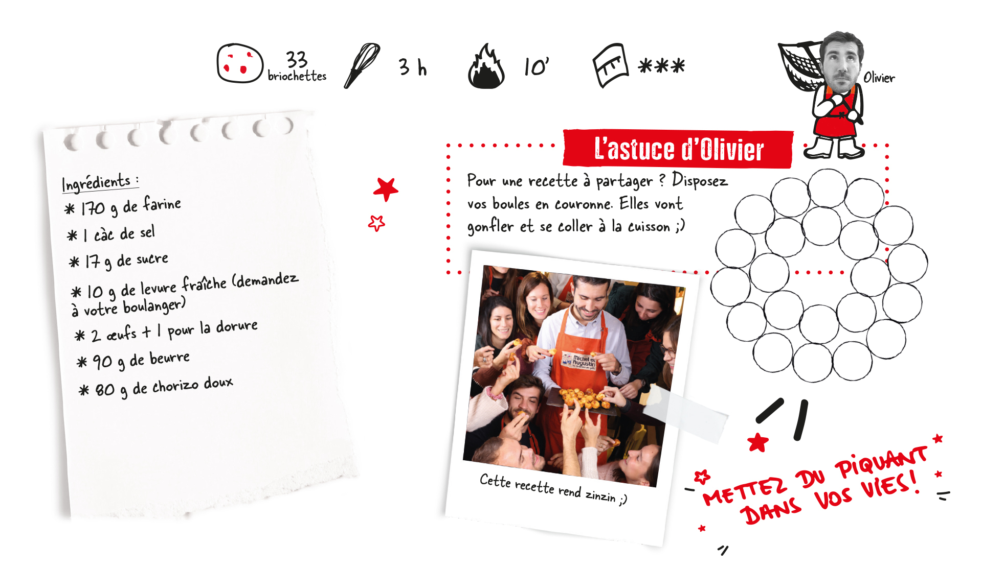 Notre incroyable recette - Michel et Augustin